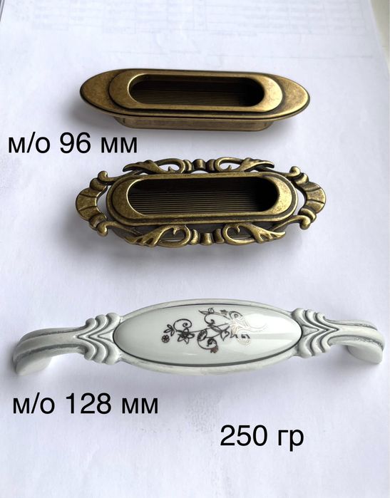 Меблеві ручки Італія Giusti від 40 гр