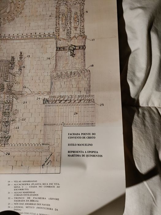 Poster Janela do Convento de Cristo Tomar