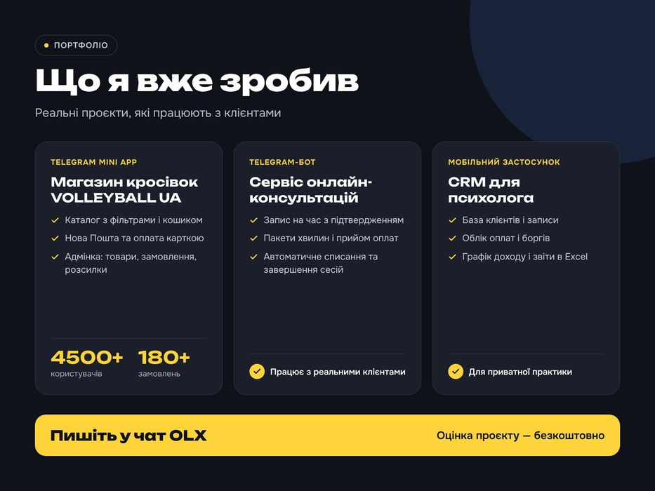Чат-бот для бізнесу в Telegram, магазин Mini App під ключ