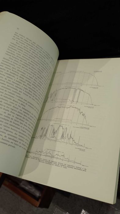 Condicionamentos Climáticos da Envolvente dos edifícios para Habitação