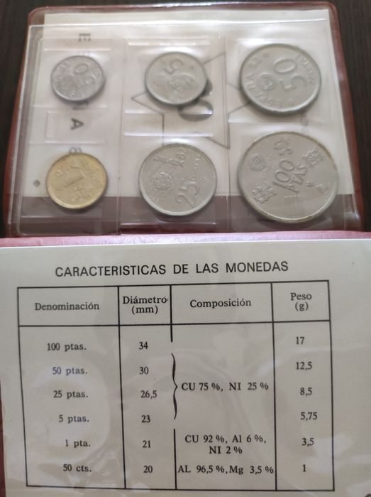 Carteira comemorativa do Campeonato Mundial de Futebol de Espanha 1982
