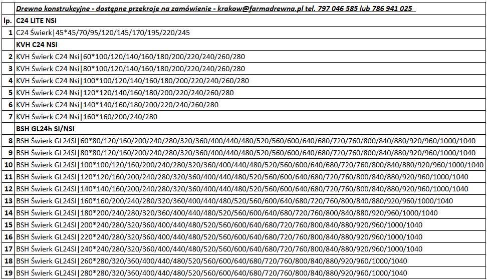 Drewno konstrukcyjne C24 KVH BSH deski boazeria elewacja taras krokwie