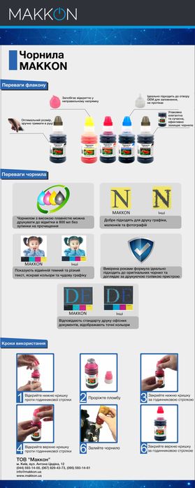 Тонер та чорнило від Static Control
