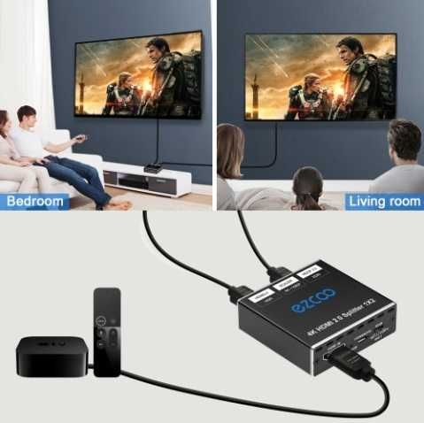 Плата розгалужування HDMI 2.0 Splitter 1x2 EZCOO 4K 60Hz Dolby Atmos