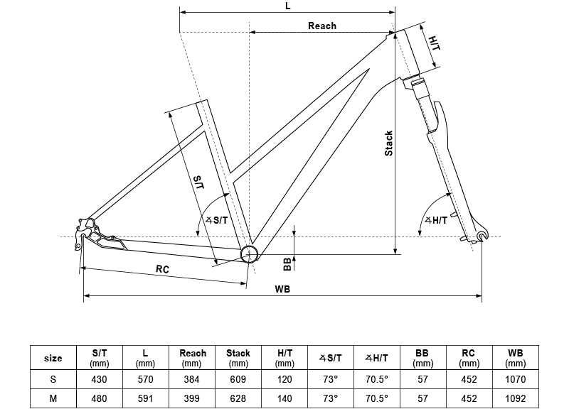 Uniwersalny rower crossowy Kellys Pheebe 50 SUPER CENA raty 10 X 0 %