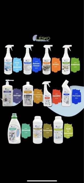 Перкарбонат натрію Кисневий відбілювач чудо порошок антижир