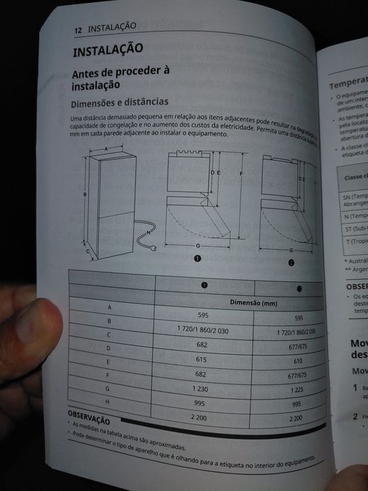 Frigorifoco LG completamente novo