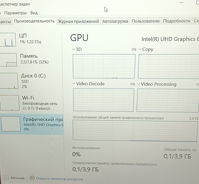 Ноутбук Dell 3490 intel i5 8-gen