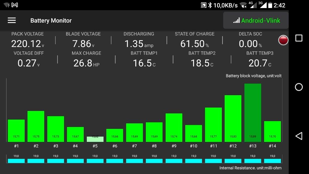 Módulos para a bateria Hibrida Toyota e manutenção