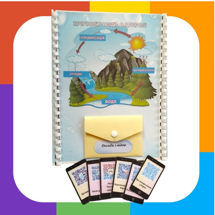 Лепбук "Цінність води на планеті"