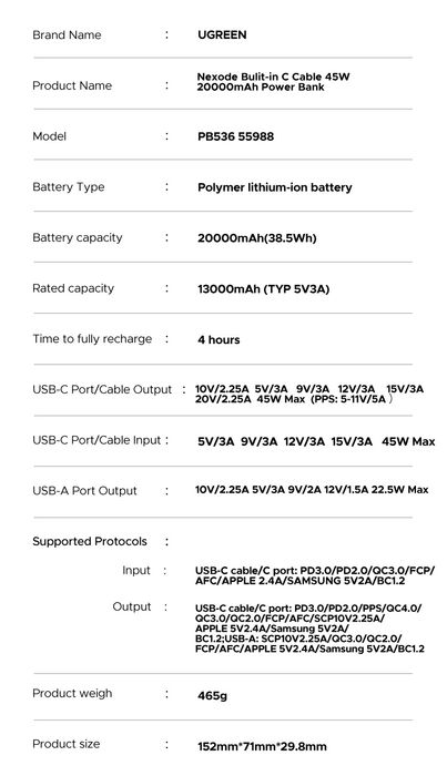 UGREEN Nexode  45W 20000mAh Power Bank  (PB536 )