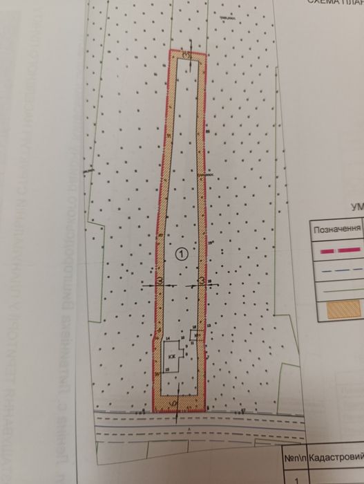 Дім/Земельна ділянка