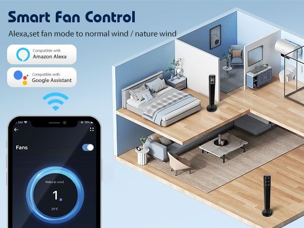 Wentylator kolumnowy Aigostar Ross Smart z Wifi i pilotem