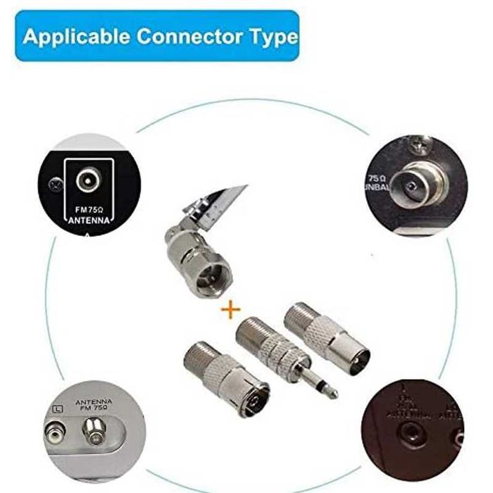 FM антени  75 Ohm.Три адаптера.