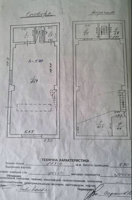 Продаж комерційного приміщення (автосервісу) по вул Зеленій у Львові
