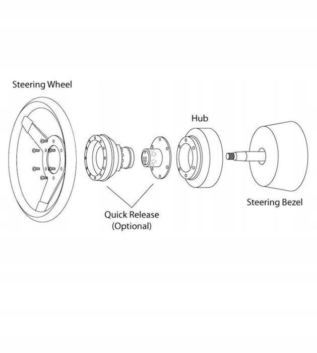 Naba kierownicy SLIM BMW E46 E90 Z4 M3 Mini Cooper