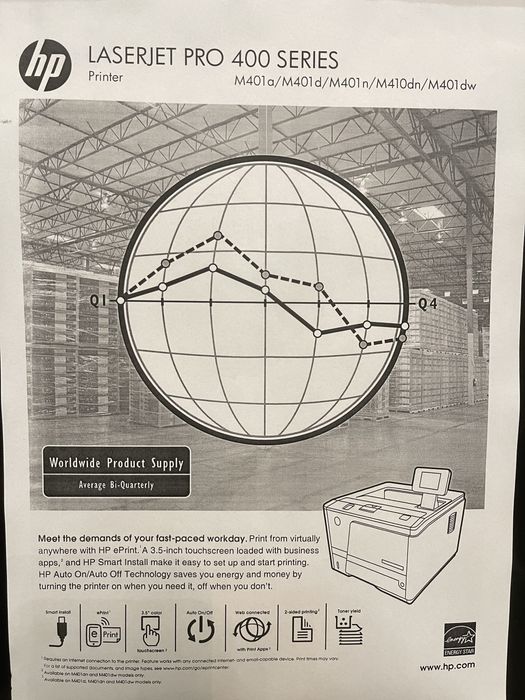 Принтер HP LaserJet Pro 400 M401a. Є