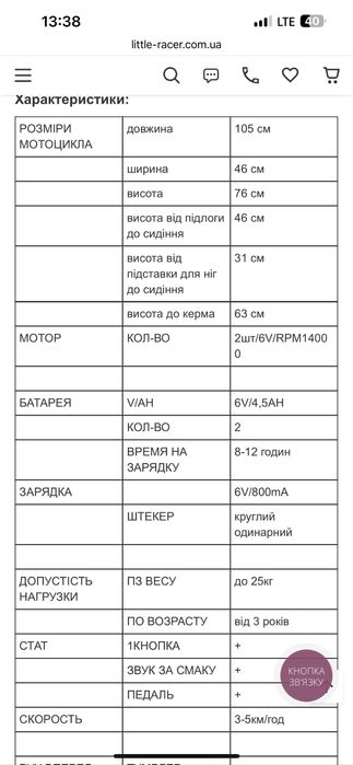 Продам дитячий електромотоцикл Bambi M 3688 El4