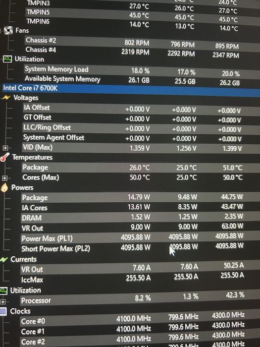 I7 6700k Asus z270 chlodzdnie wodne