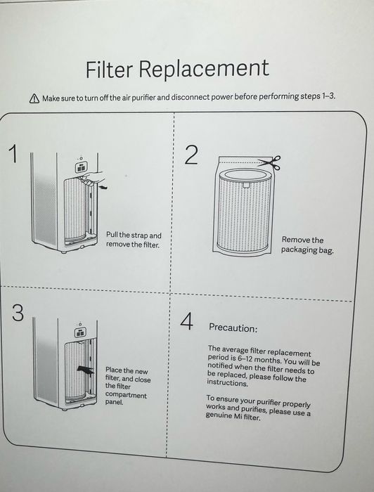 очищувач повітря Xiaomi