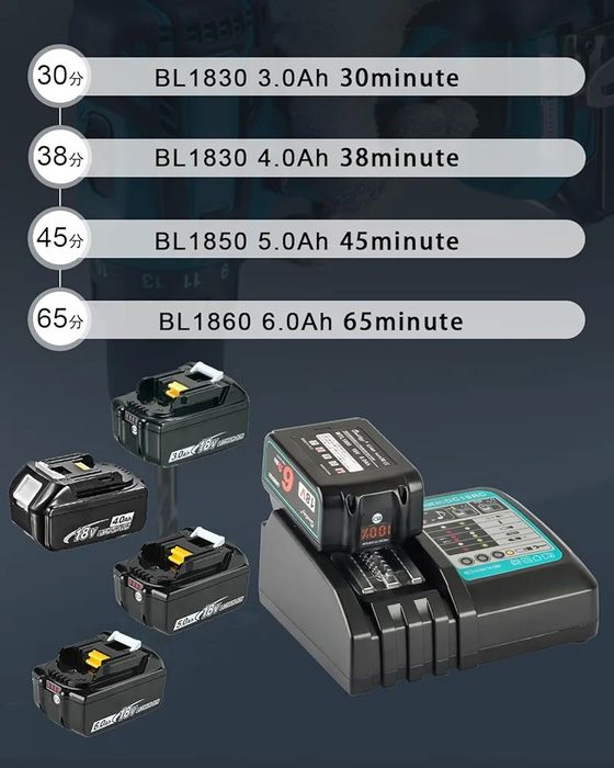 18RC Carregador rápido para Makita 14,4 V / 18 V BL1415 BL1420 BL1815