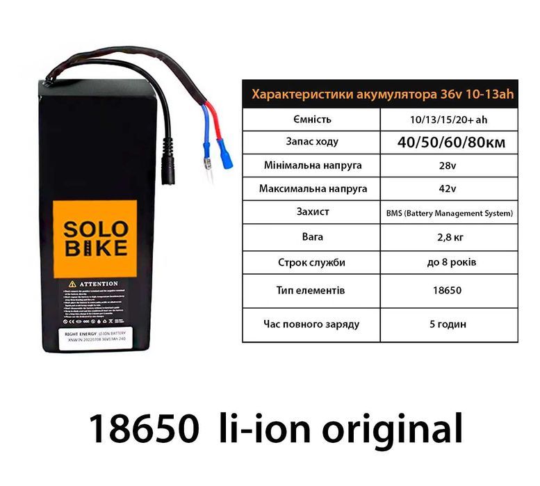 500/750W ПОЛНЫЙ электронабор для велосипеда,електронабір для велосипед