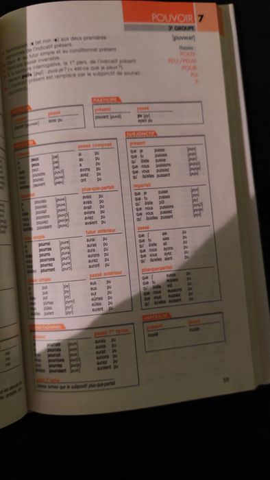 Larousse Conjugaison ksiażka francuskie czasowniki