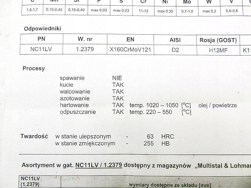 Nóż Ostrze Rozdrabniacz Do Młynka Kruszarki