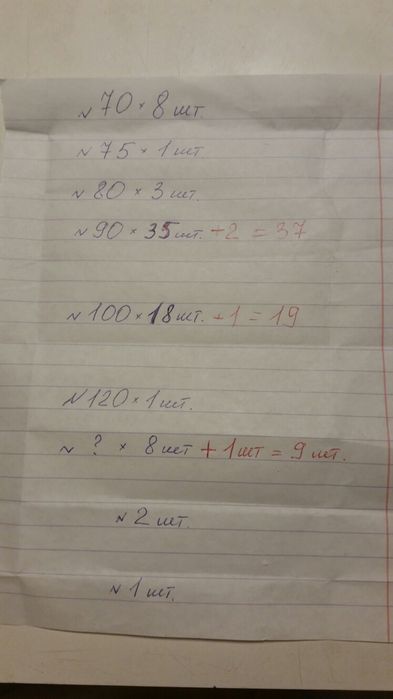 Запасные части к швейной машине лапки иголки шпульки шпульные колпачки