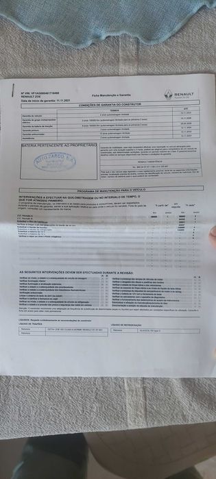 Renault ZOE 2021