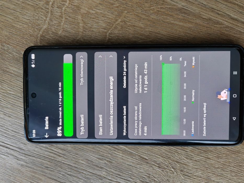 Sprzedam telefon komórkowy Realme 11 pro+