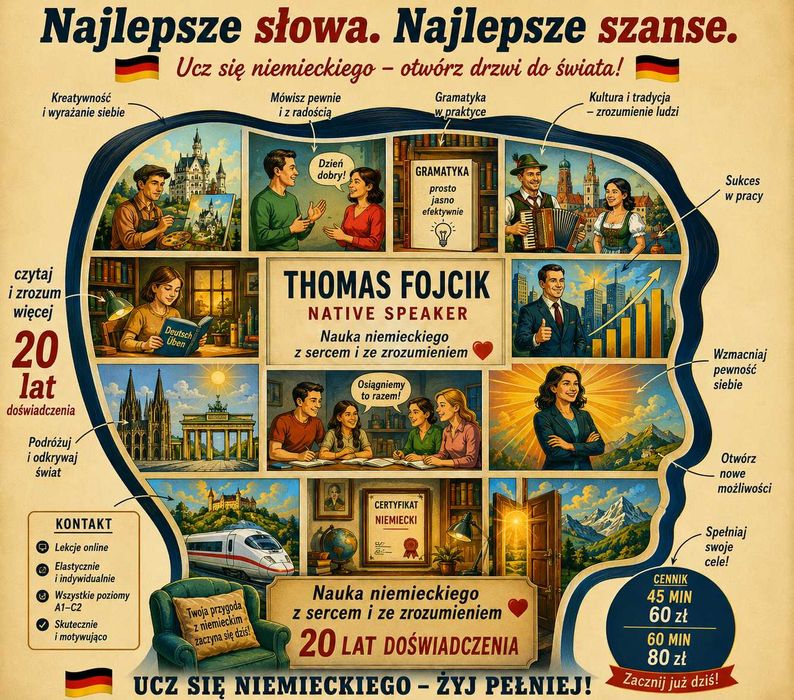 język niemiecki lekcje od 50zl. korepetycje, Native Speaker