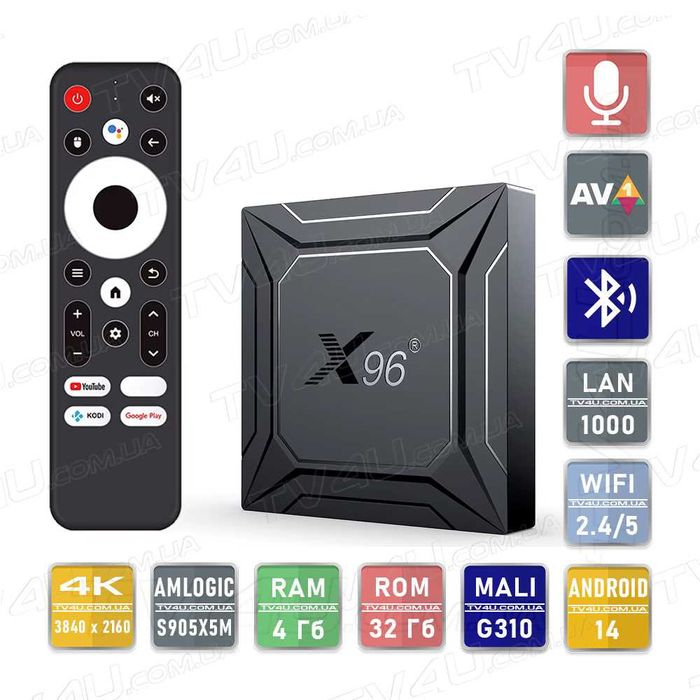 Смарт ТВ приставка X96 M200 4/32 Гб Smart TV Box Android 14