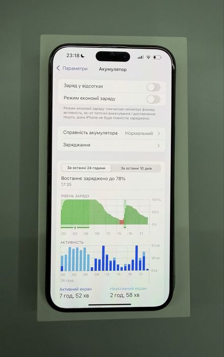 Iphone 15 pro max 256gb фізична сімка