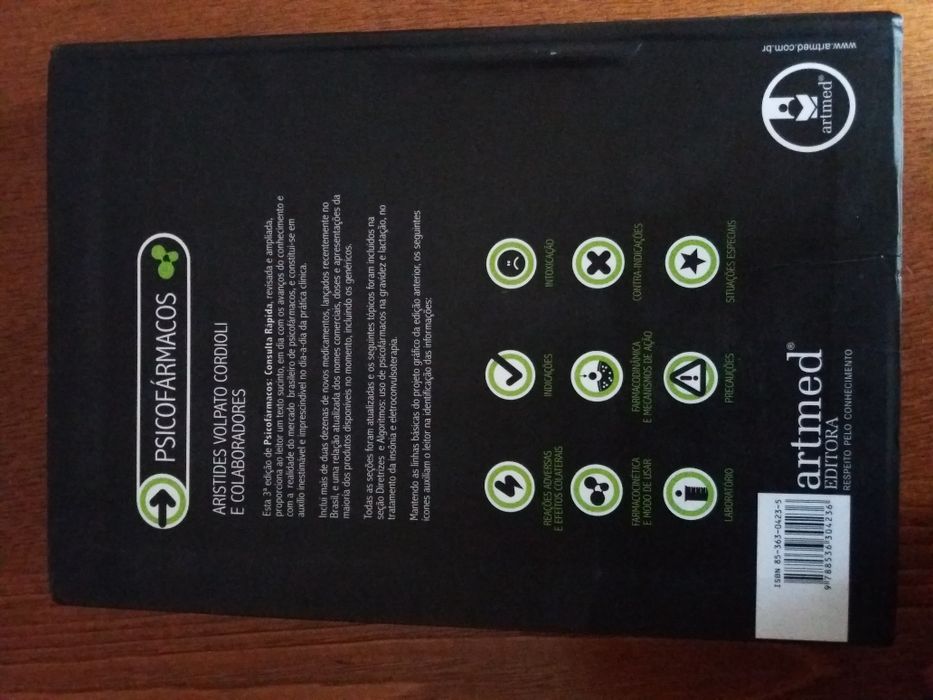 Psicofarmacos Consulta rápida
