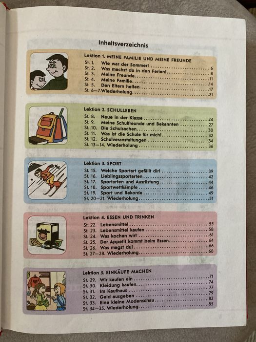 Німецька мова Сотникова 7 клас