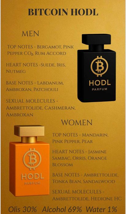 Perfume Bitcoin HODL – edição exclusiva para ele e ela