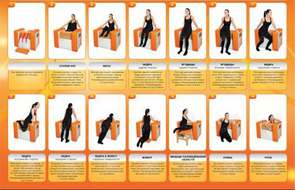 Роллетик аппарат массажёр