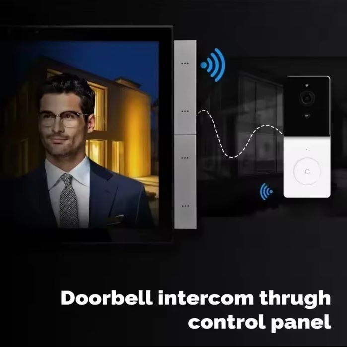 Painel controlo Zigbee Moes