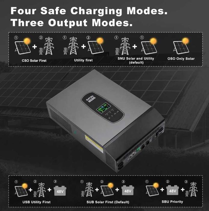 DATOUBOSS 6200W Hybrydowy Inwerter 48V Czysta Sinusoida, z MPPT 120A C1A9