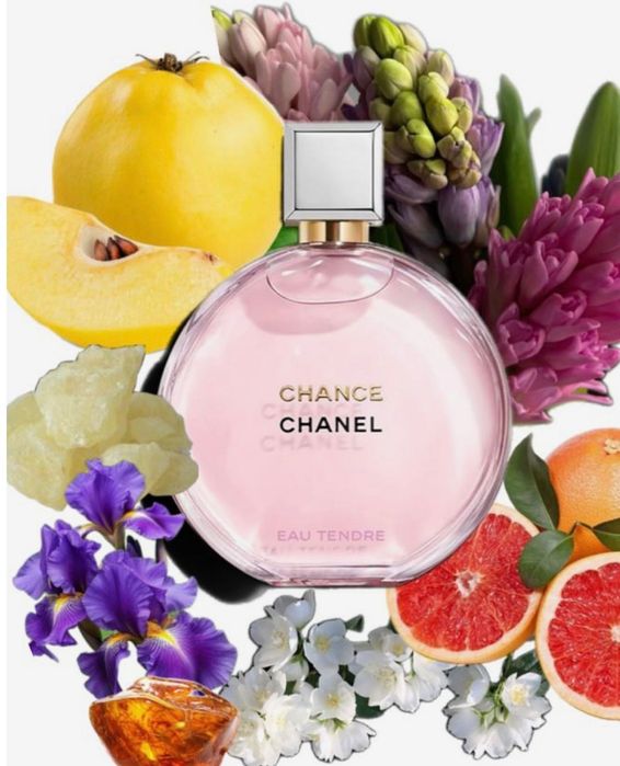 Парфуми Chanel Chance