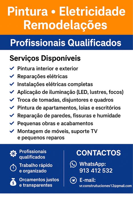 Eletricidade e pintura