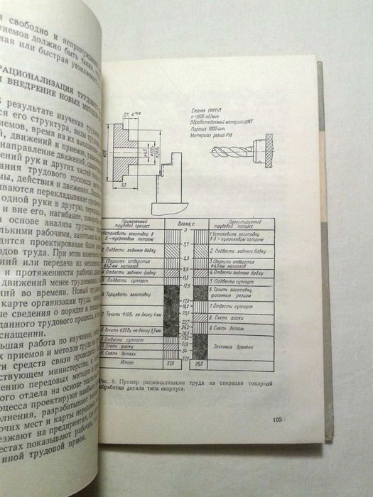 Организация труда на участке мастера машиностроительного завода