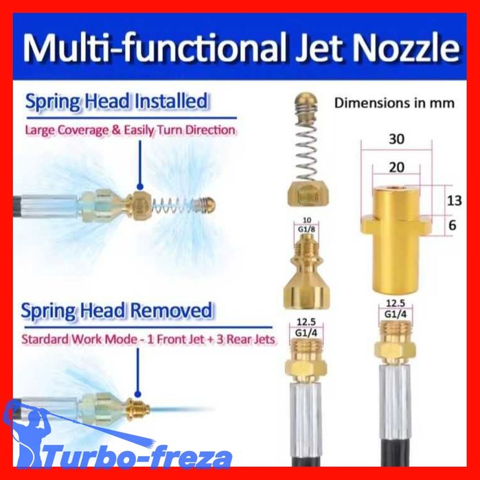 Шланг для прочищення каналізації, труб на мийку KARCHER K2 K3 K4 K5 K7