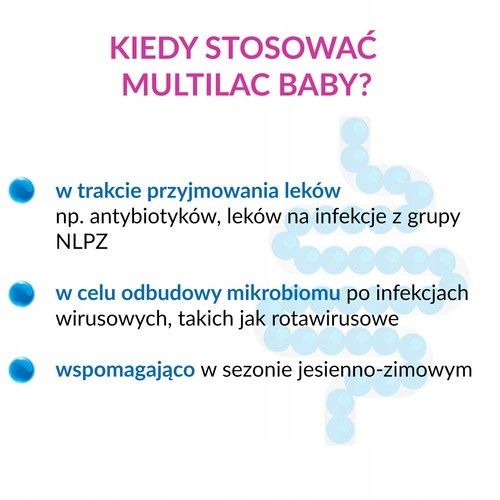 multilac baby synbiotyk probiotyk + prebiotyk dla dzieci krople 2x5ml