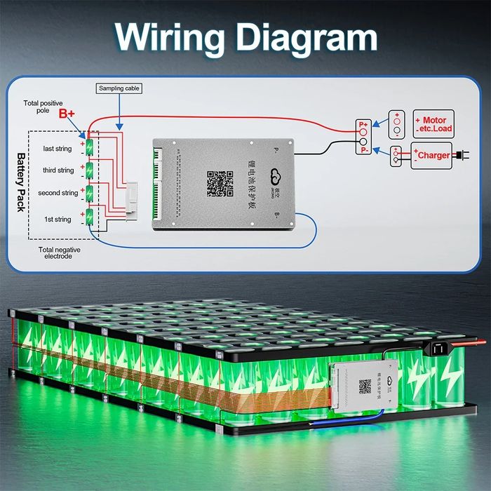 BMS (JK-B1A8S20P) 200A 4S-8S Lifepo4/Li-ion/LTO, 1A Heat CAN, JiKong