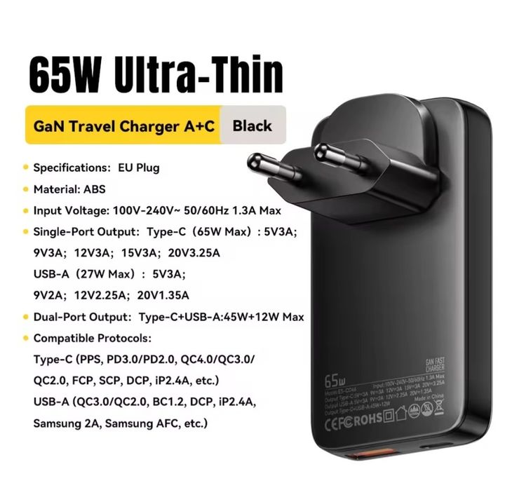 Ультратонкий зарядний пристрій Essager 65Вт GaN мініатюрна зарядка 65W