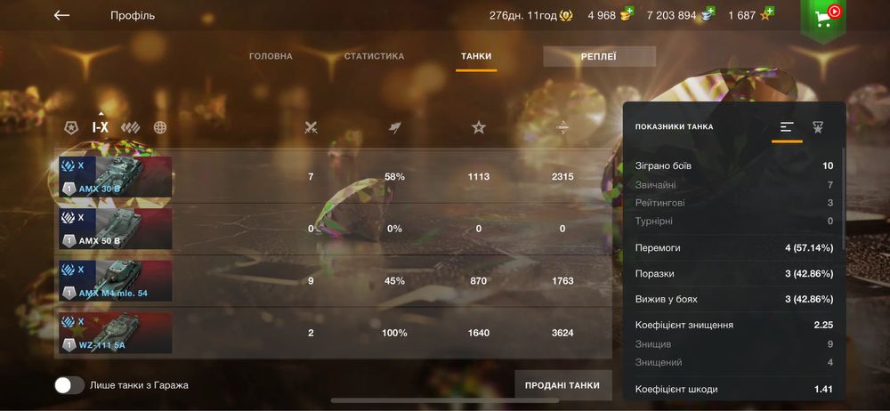 Wot blitz / wot 67% побед