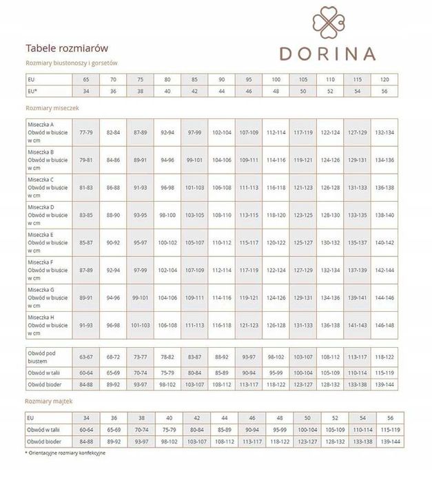 Zestaw 2 biustonoszy Dorina Lila czarny i biały rozmiar 70E