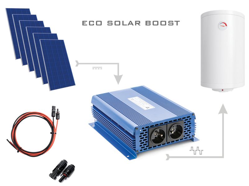 Zestaw solarny do grzania wody 4x410W sterownik MPPT eco Solar Boost